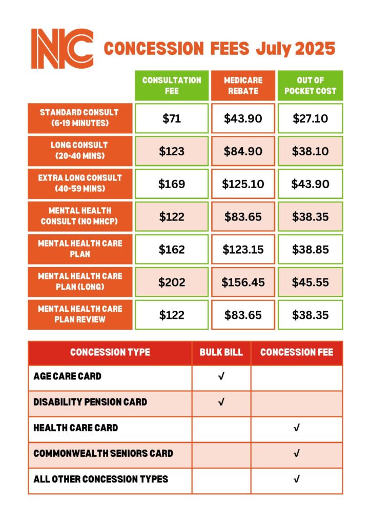 patient-fees-northside-clinic-july-2025-2